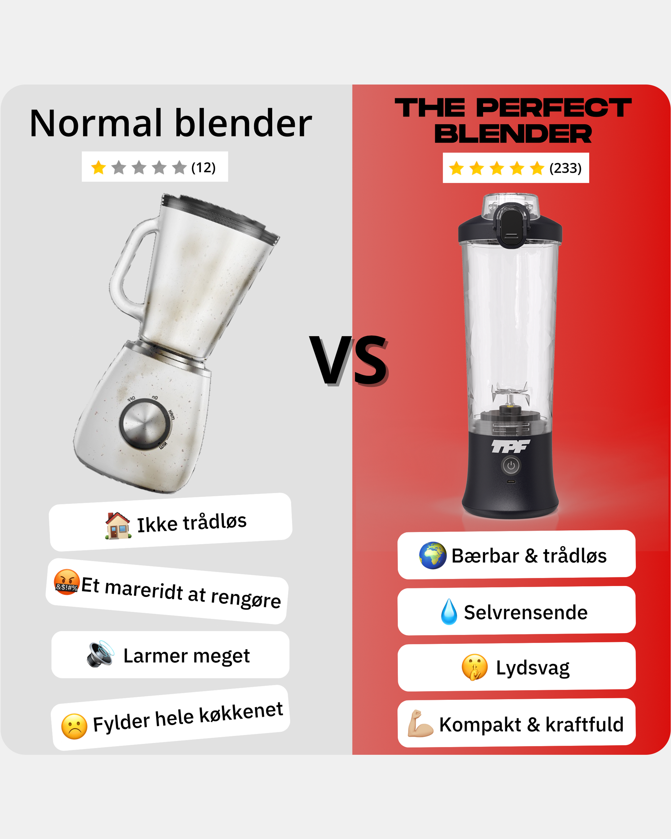 THE PERFECT BLENDER™