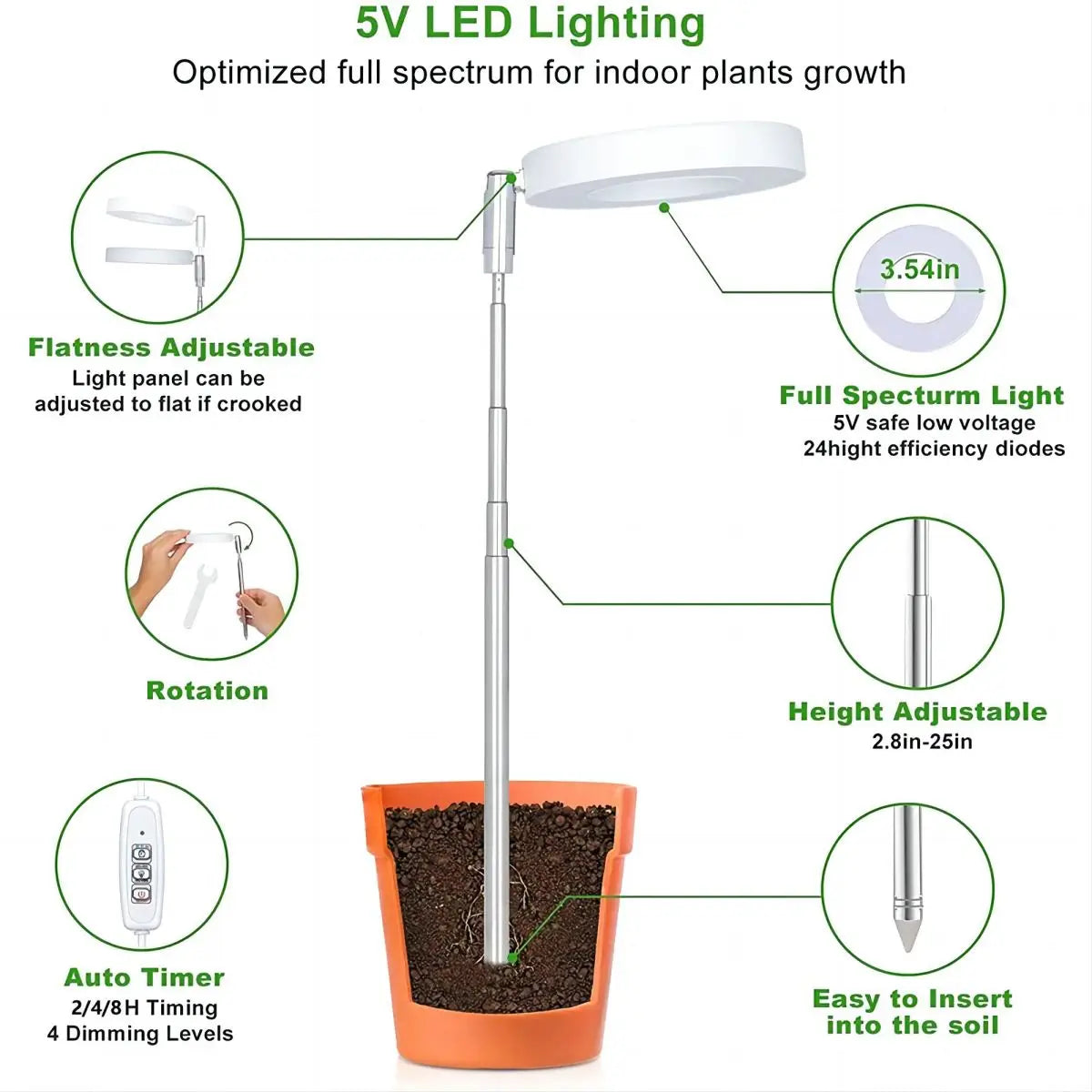 Plant Growth LED Light