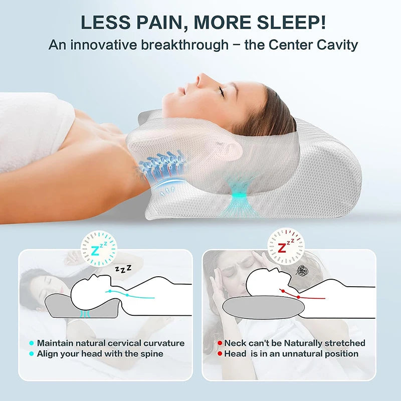 Fitalgo Orthopedic Pillow