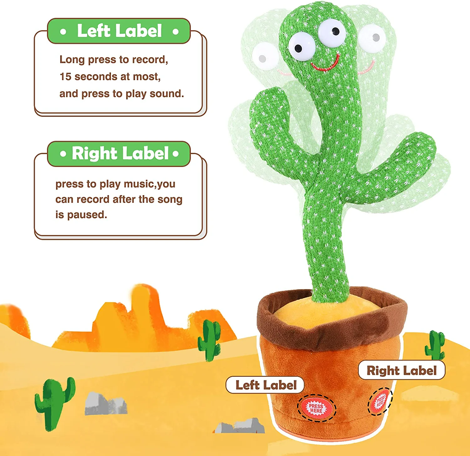 Dancing Cactus Mimicking Toy Repeats What You Say  🌵